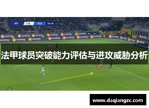 法甲球员突破能力评估与进攻威胁分析