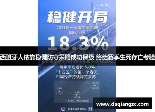 西班牙人依靠稳健防守策略成功保级 终结赛季生死存亡考验