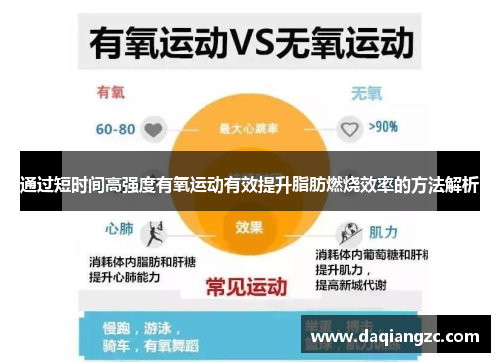 通过短时间高强度有氧运动有效提升脂肪燃烧效率的方法解析