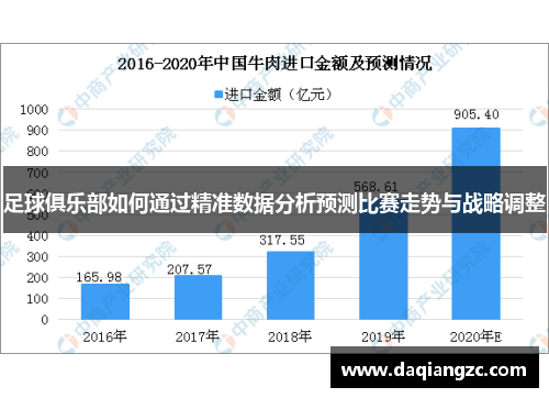 足球俱乐部如何通过精准数据分析预测比赛走势与战略调整